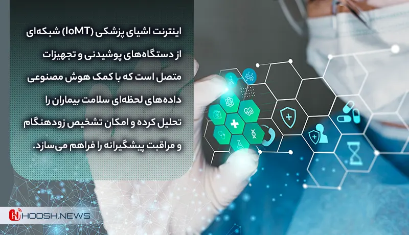 اینترنت اشیا پزشکی 