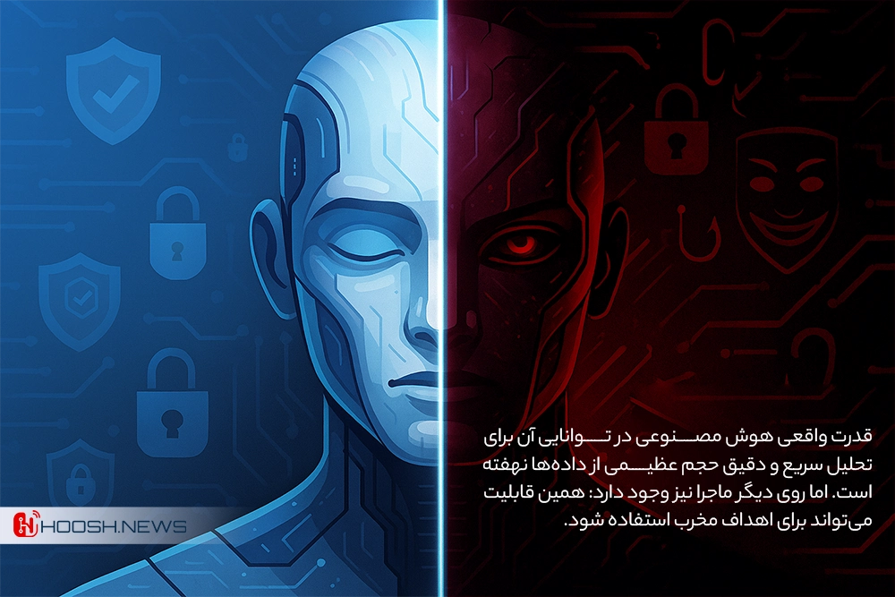 تهدیدهای امنیتی هوش مصنوعی