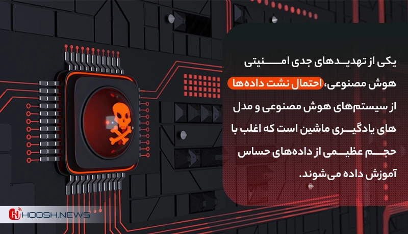 نشت داده ها در هوش مصنوعی