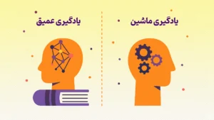 تفاوت یادگیری عمیق و یادگیری ماشین