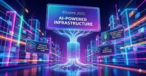 رونمایی از فناوری های جدید آمازون